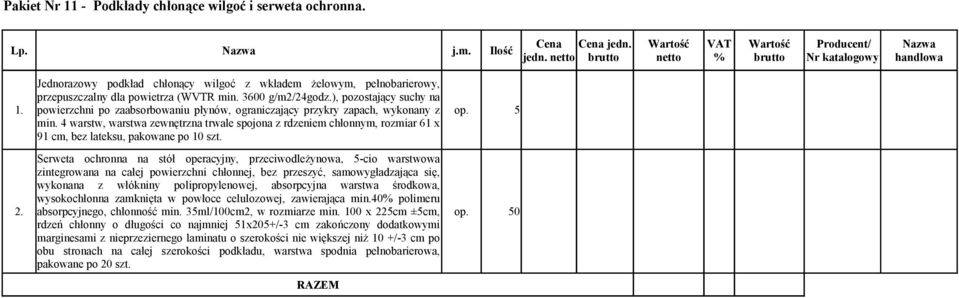 4 warstw, warstwa zewnętrzna trwale spojona z rdzeniem chłonnym, rozmiar 61 x 91 cm, bez lateksu, pakowane po 10 szt.