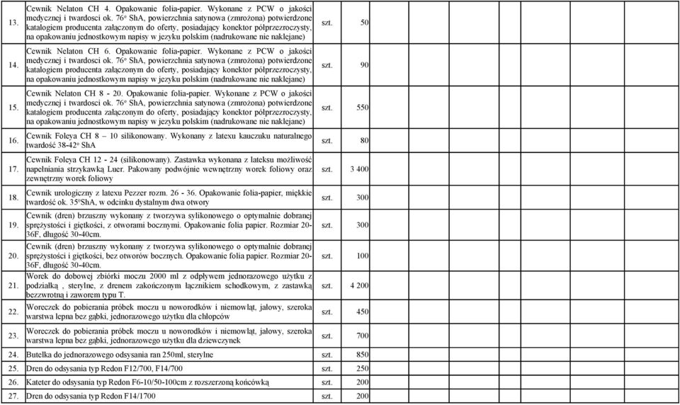 50 na opakowaniu jednostkowym napisy w jezyku polskim (nadrukowane nie naklejane) Cewnik Nelaton CH 6. Opakowanie folia-papier. Wykonane z PCW o jakości 14. medycznej i twardosci ok.