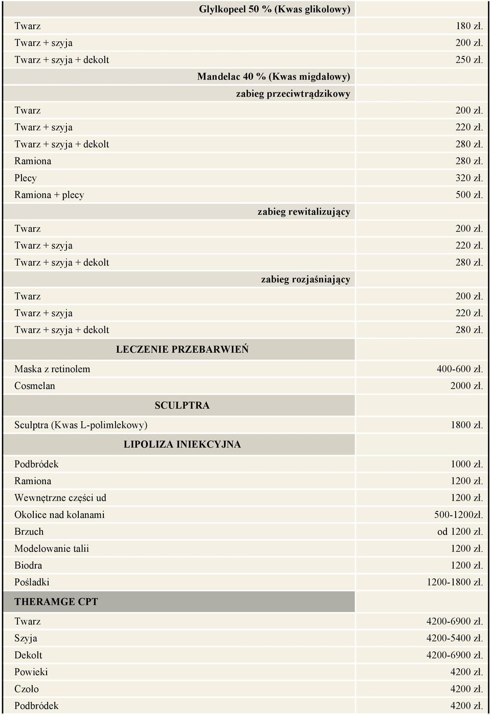 SCULPTRA 1 2 2 320 zł. 2 2 400-600 zł. 2000 zł. Sculptra (Kwas L-polimlekowy) 1800 zł.