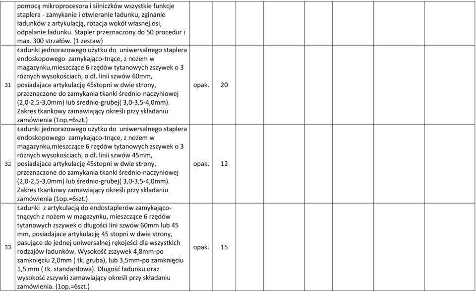 (1 zestaw) Ładunki jednorazowego użytku do uniwersalnego staplera endoskopowego zamykająco-tnące, z nożem w magazynku,mieszczące 6 rzędów tytanowych zszywek o 3 różnych wysokościach, o dł.