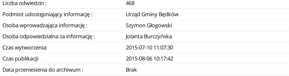Gminy Będków Szymon Głogowski Jolanta Burczyńska Czas wytworzenia: