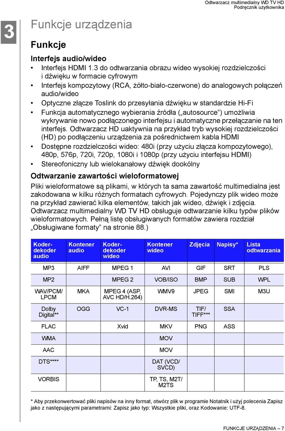 przesyłania dźwięku w standardzie Hi-Fi Funkcja automatycznego wybierania źródła ( autosource ) umożliwia wykrywanie nowo podłączonego interfejsu i automatyczne przełączanie na ten interfejs.