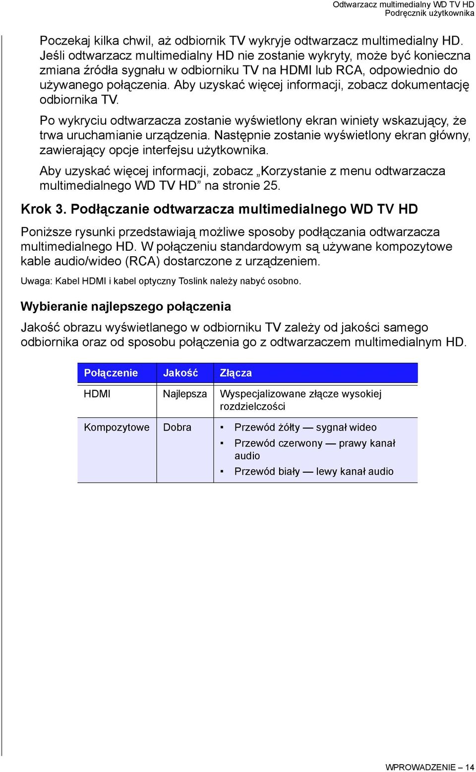 Aby uzyskać więcej informacji, zobacz dokumentację odbiornika TV. Po wykryciu odtwarzacza zostanie wyświetlony ekran winiety wskazujący, że trwa uruchamianie urządzenia.