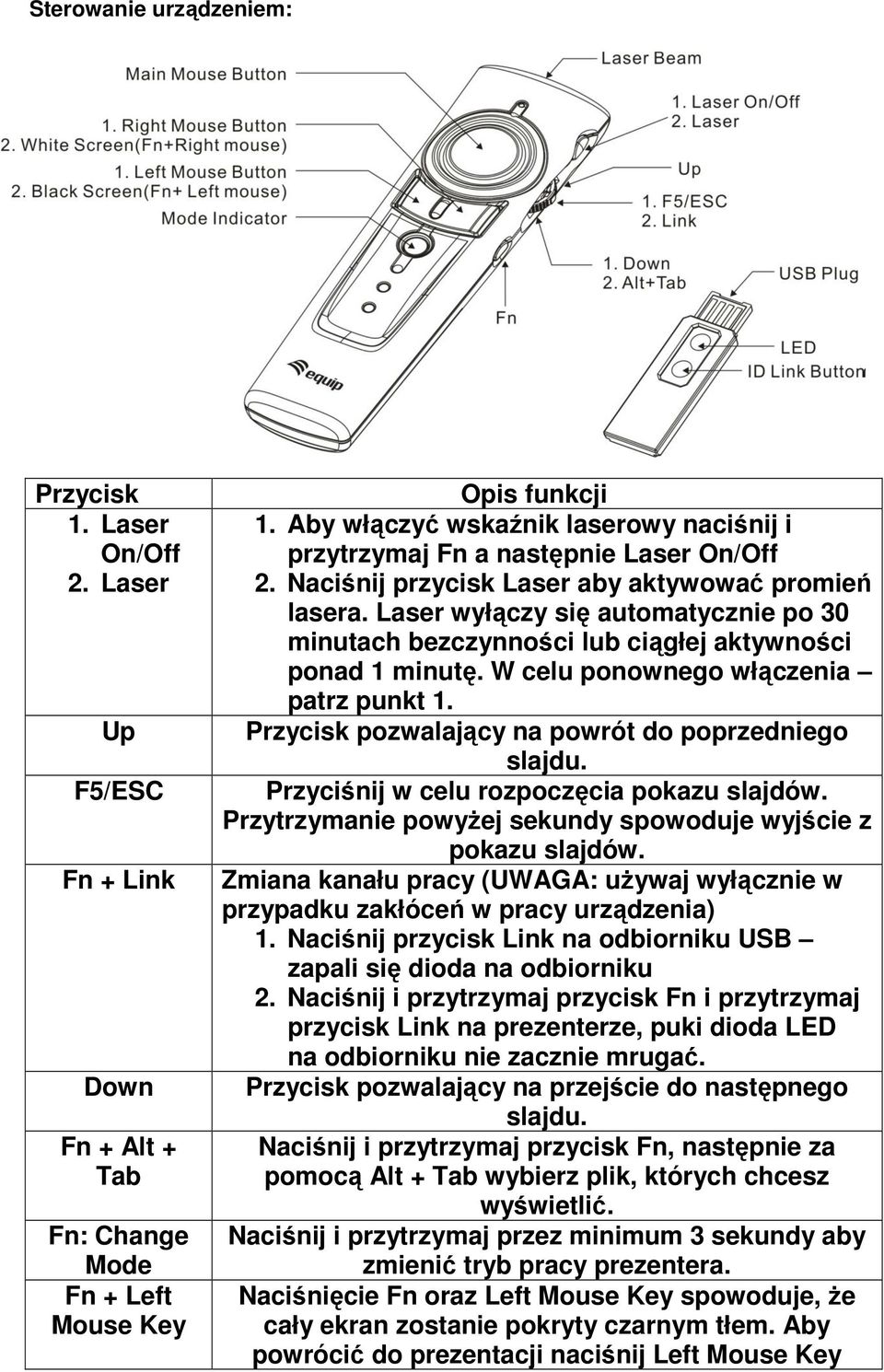 Laser wyłączy się automatycznie po 30 minutach bezczynności lub ciągłej aktywności ponad 1 minutę. W celu ponownego włączenia patrz punkt 1. Przycisk pozwalający na powrót do poprzedniego slajdu.