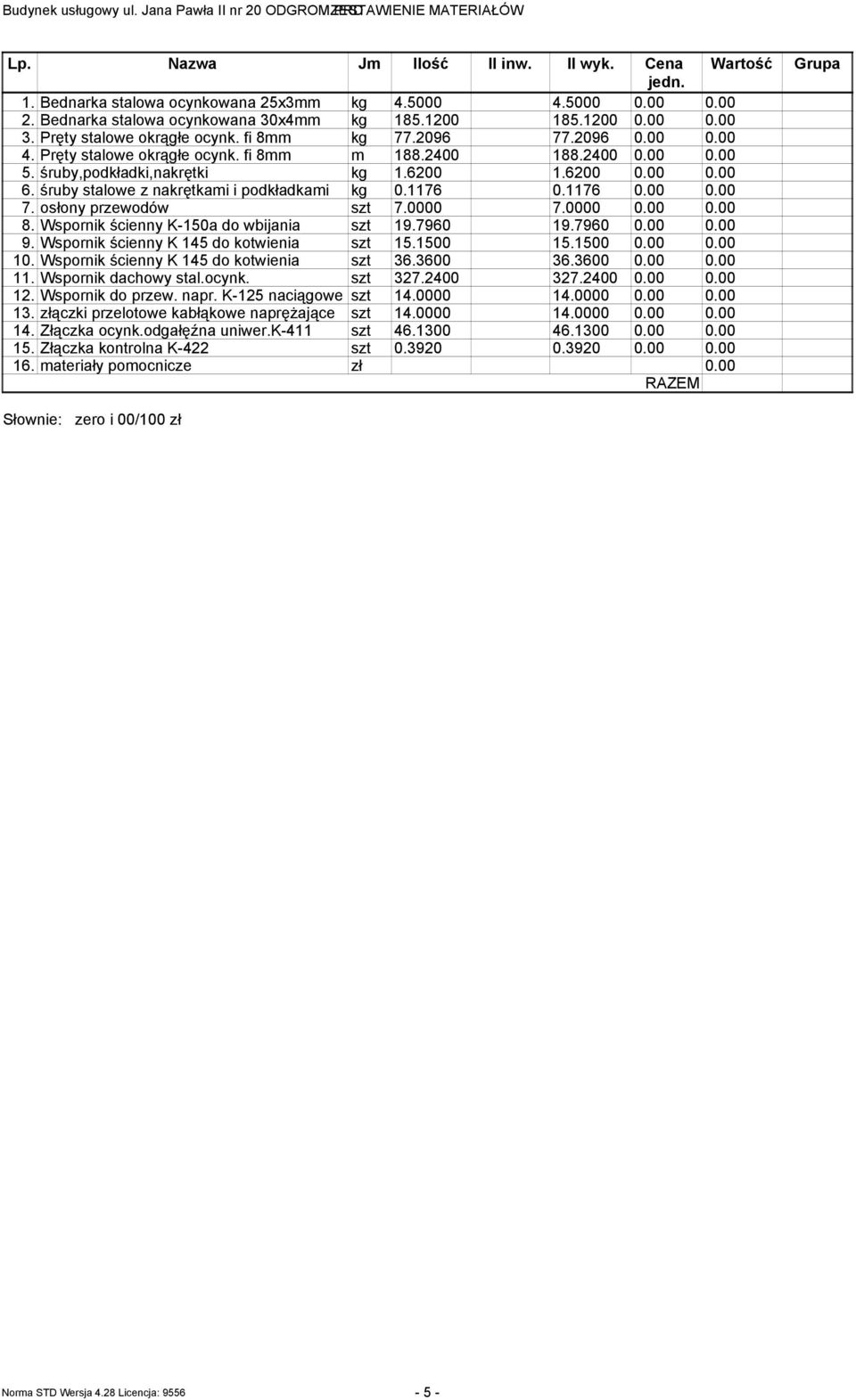 śruby,podkładki,nakrętki kg 1.6200 1.6200 0.00 0.00 6. śruby stalowe z nakrętkami i podkładkami kg 0.1176 0.1176 0.00 0.00 7. osłony przewodów szt 7.0000 7.0000 0.00 0.00 8.