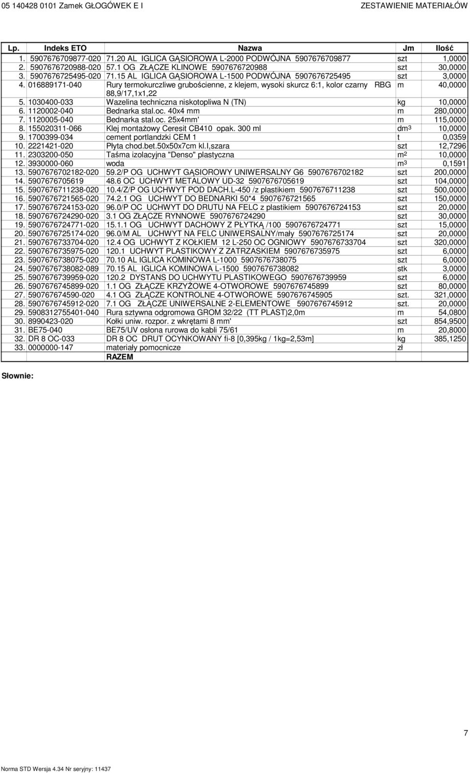 016889171-040 Rury termokurczliwe grubościenne, z klejem, wysoki skurcz 6:1, kolor czarny RBG m 40,0000 88,9/17,1x1,22 5. 1030400-033 Wazelina techniczna niskotopliwa N (TN) kg 10,0000 6.