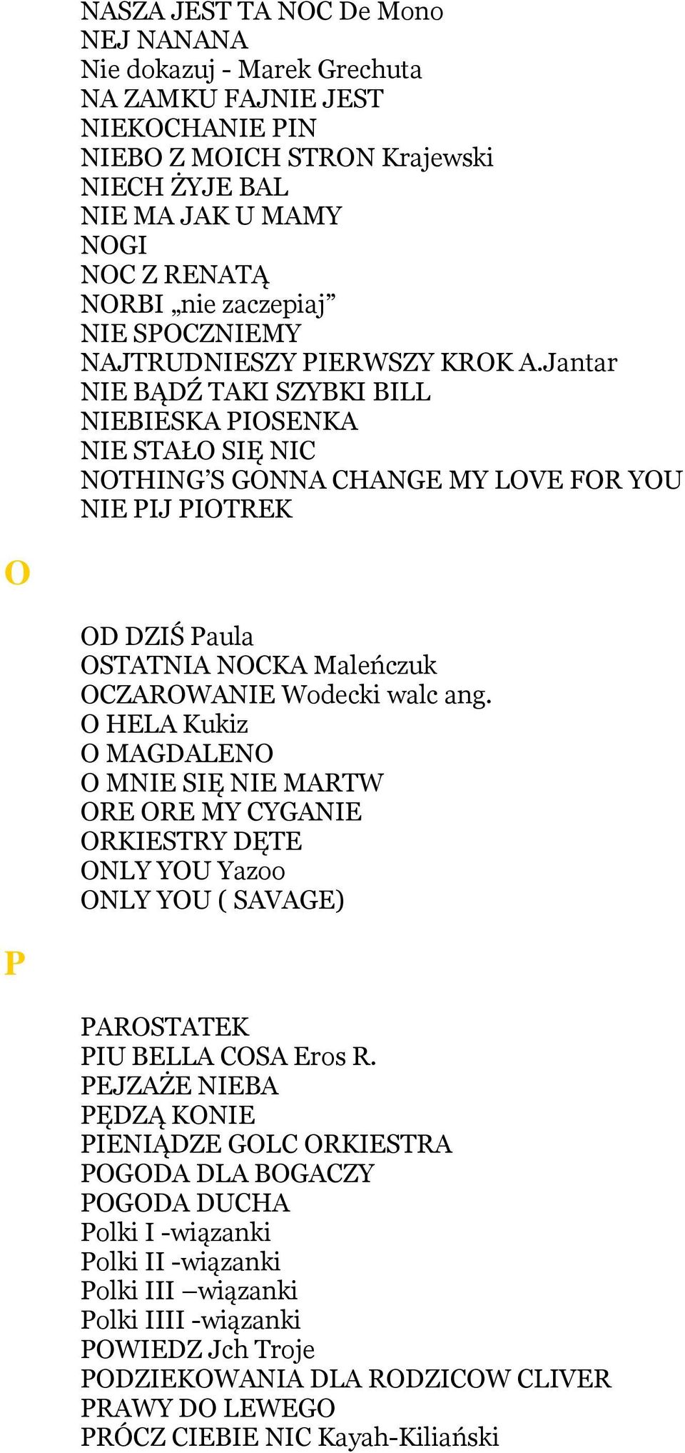 Jantar NIE BĄDŹ TAKI SZYBKI BILL NIEBIESKA PIOSENKA NIE STAŁO SIĘ NIC NOTHING S GONNA CHANGE MY LOVE FOR YOU NIE PIJ PIOTREK O OD DZIŚ Paula OSTATNIA NOCKA Maleńczuk OCZAROWANIE Wodecki walc ang.