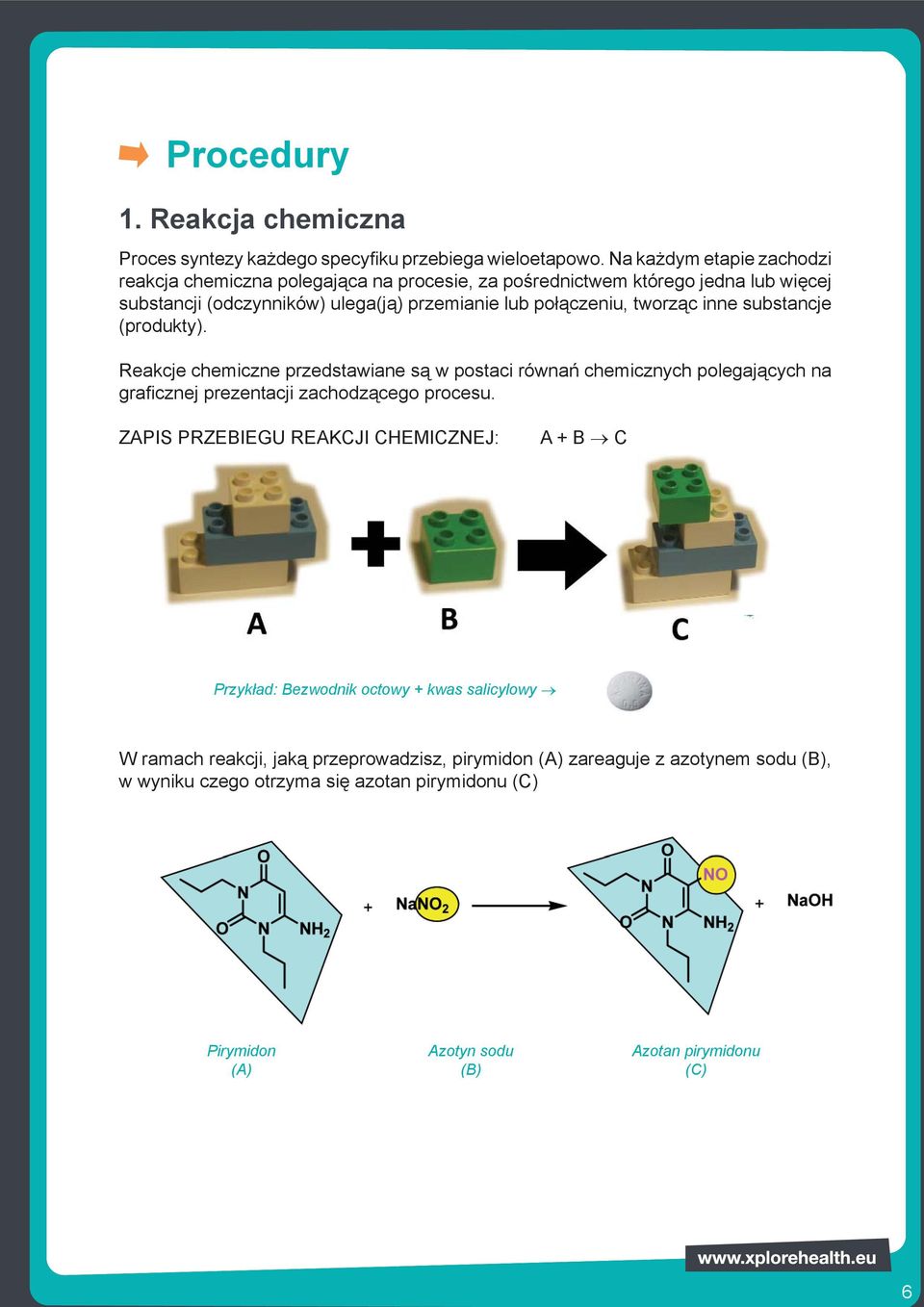 tworząc inne substancje (produkty). Reakcje chemiczne przedstawiane są w postaci równań chemicznych polegających na grafi cznej prezentacji zachodzącego procesu.