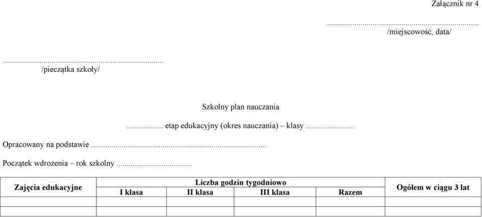 .. Opracowany na podstawie... Początek wdrożenia rok szkolny.