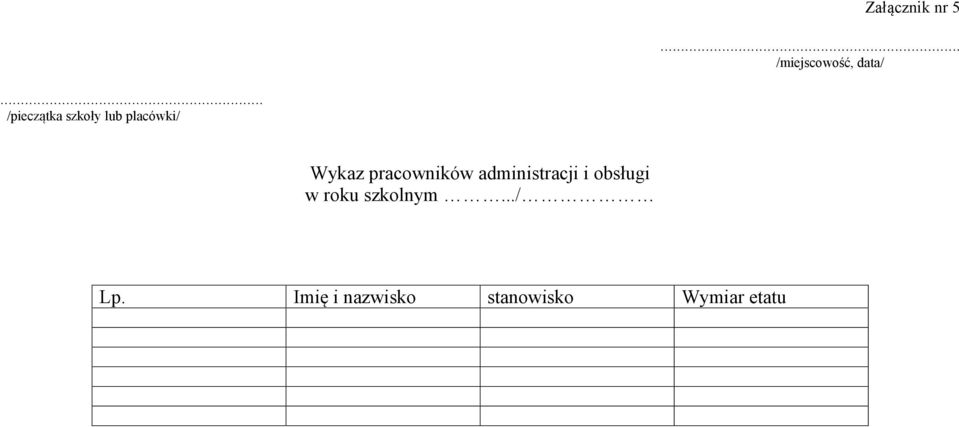 Wykaz pracowników administracji i