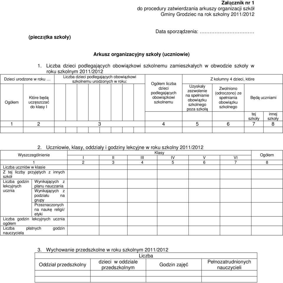 Liczba dzieci podlegających obowiązkowi szkolnemu zamieszkałych w obwodzie szkoły w roku szkolnym 2011/2012 Liczba dzieci podlegających obowiązkowi Z kolumny 4 dzieci, które szkolnemu urodzonych w