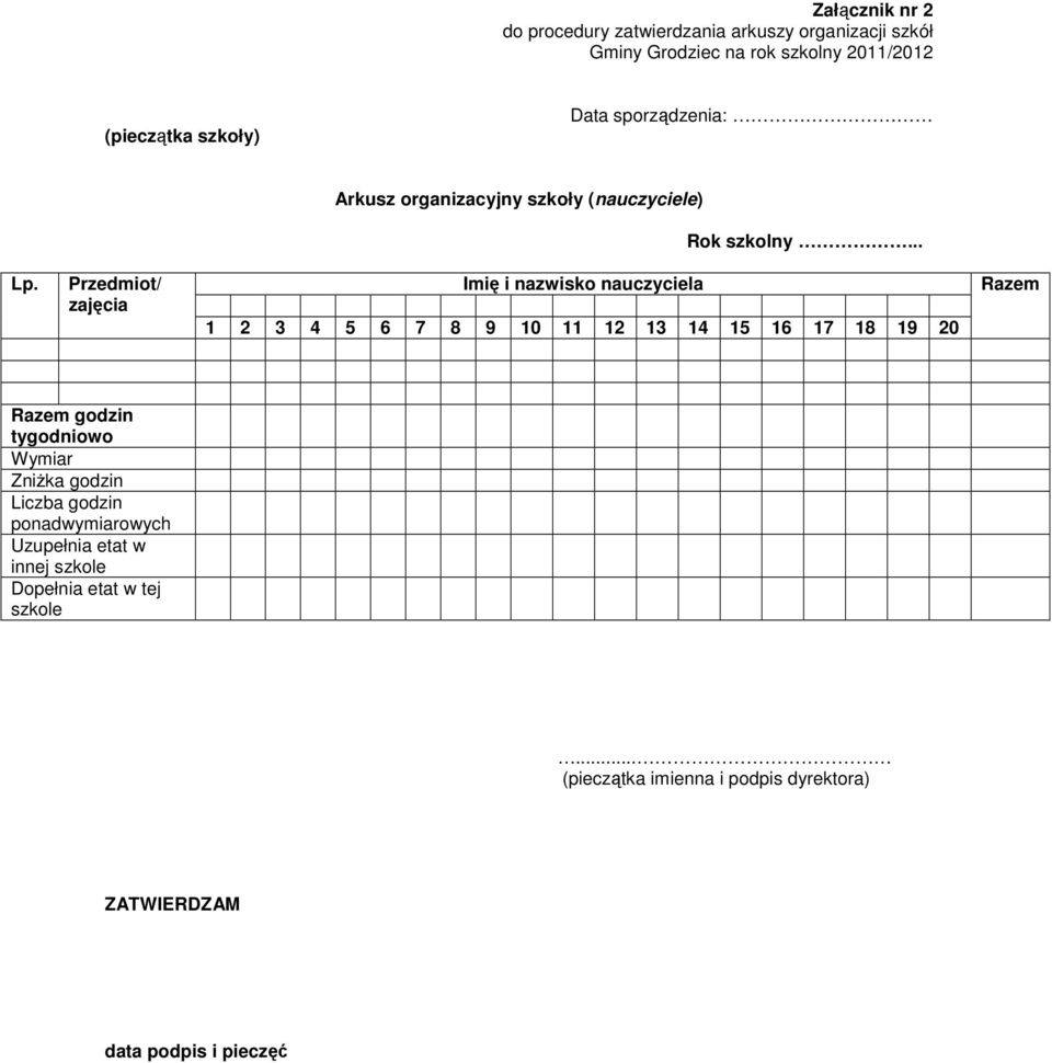 Przedmiot/ zajęcia Imię i nazwisko nauczyciela 1 2 3 4 5 6 7 8 9 10 11 12 13 14 15 16 17 18 19 20 Razem Razem godzin tygodniowo