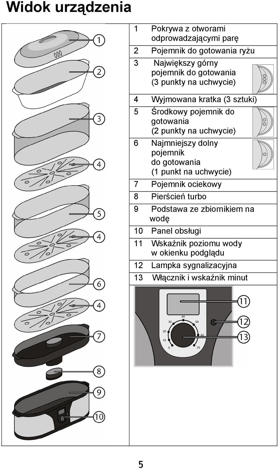 Najmniejszy dolny pojemnik do gotowania (1 punkt na uchwycie) 7 Pojemnik ociekowy 8 Pierścień turbo 9 Podstawa ze