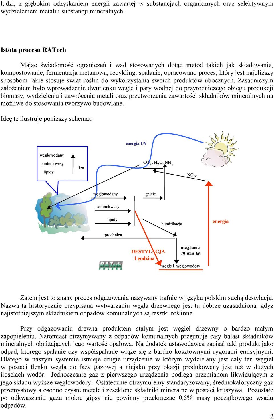 najbliższy sposobom jakie stosuje świat roślin do wykorzystania swoich produktów ubocznych.