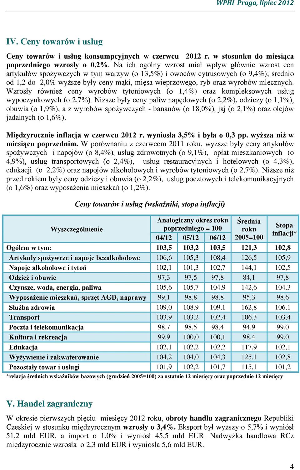 oraz wyrobów mlecznych. Wzrosły również ceny wyrobów tytoniowych (o 1,4%) oraz kompleksowych usług wypoczynkowych (o 2,7%).