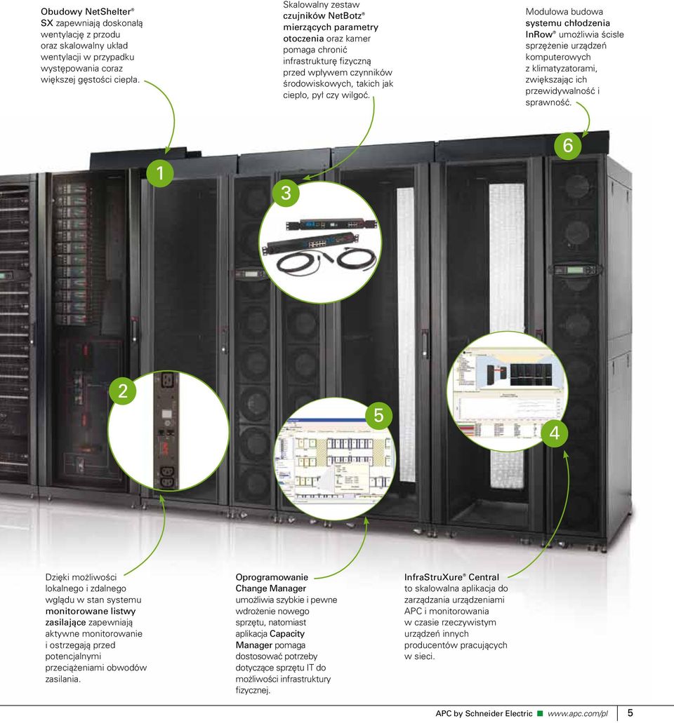 Modułowa budowa systemu chłodzenia InRow umożliwia ścisłe sprzężenie urządzeń komputerowych z klimatyzatorami, zwiększając ich przewidywalność i sprawność.