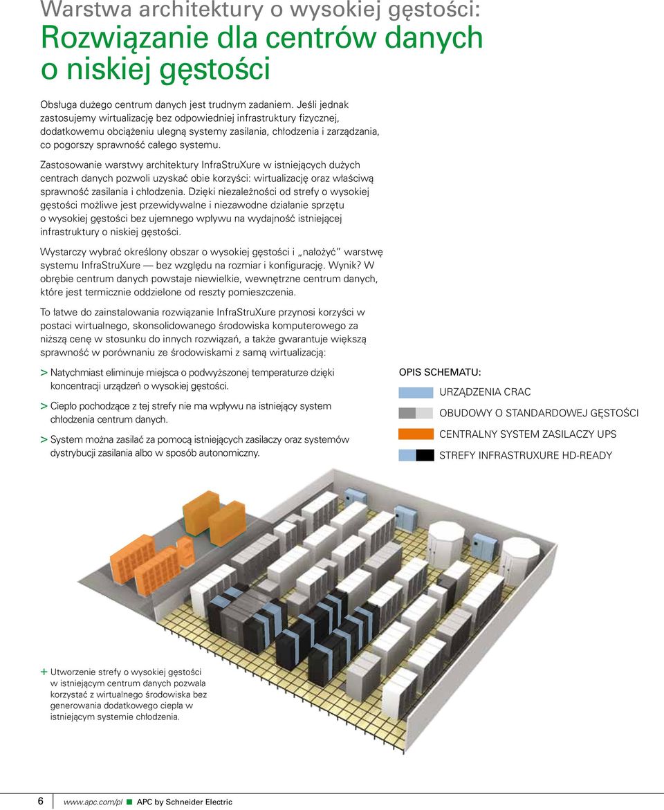 Zastosowanie warstwy architektury InfraStruXure w istniejących dużych centrach danych pozwoli uzyskać obie korzyści: wirtualizację oraz właściwą sprawność zasilania i chłodzenia.