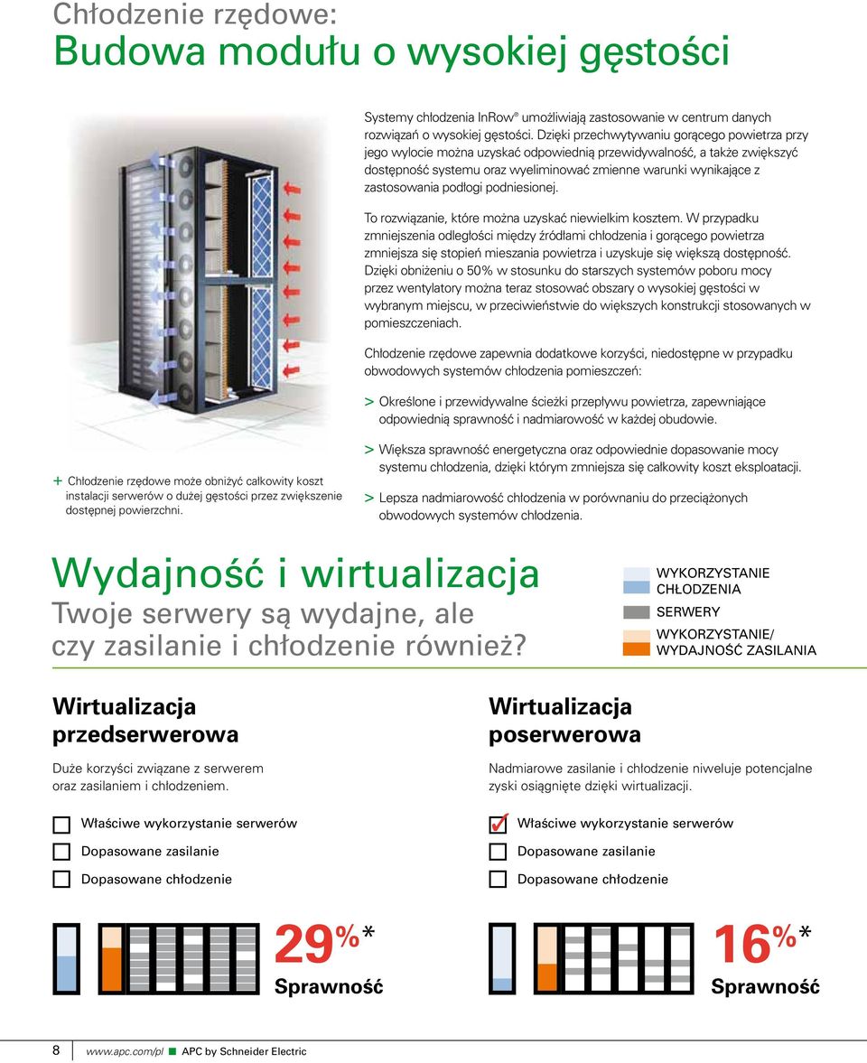 podłogi podniesionej. To rozwiązanie, które można uzyskać niewielkim kosztem.