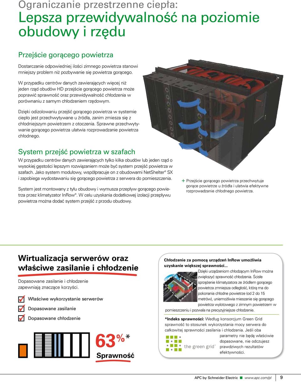 W przypadku centrów danych zawierających więcej niż jeden rząd obudów HD przejście gorącego powietrza może poprawić sprawność oraz przewidywalność chłodzenia w porównaniu z samym chłodzeniem rzędowym.