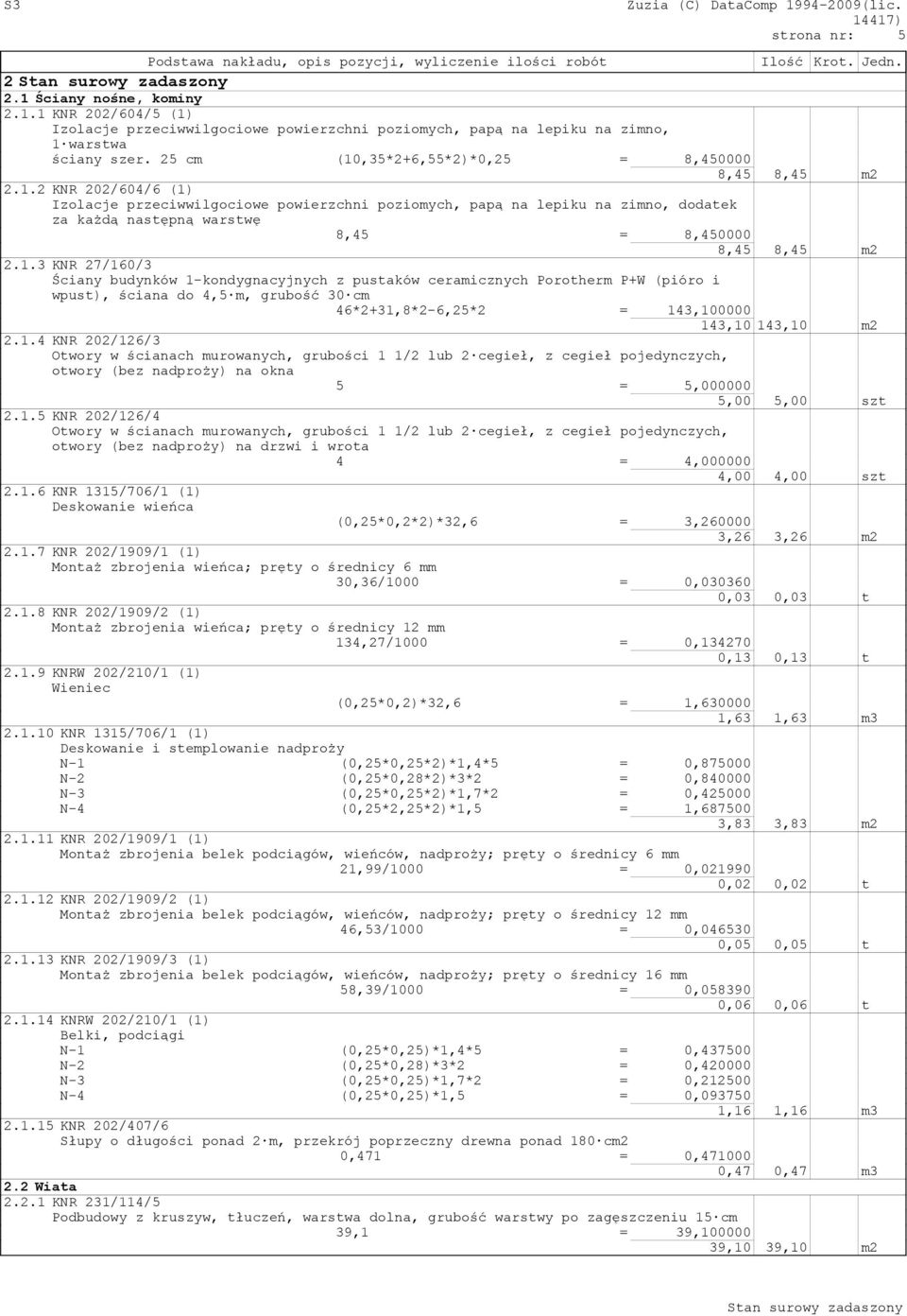 1.3 KNR 27/160/3 Ściany budynków 1-kondygnacyjnych z pustaków ceramicznych Porotherm P+W (pióro i wpust), ściana do 4,5 m, grubość 30 cm 46*2+31,8*2-6,25*2 = 143,100000 143,10 143,10 m2 2.1.4 KNR 202/126/3 Otwory w ścianach murowanych, grubości 1 1/2 lub 2 cegieł, z cegieł pojedynczych, otwory (bez nadproży) na okna 5 = 5,000000 5,00 5,00 szt 2.