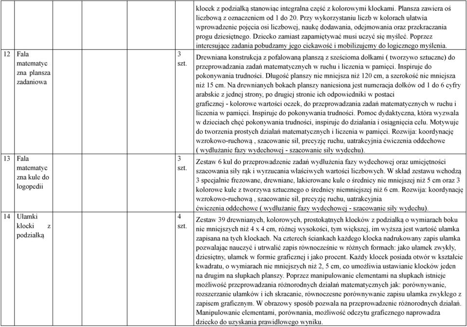 Dziecko zamiast zapamiętywać musi uczyć się myśleć. Poprzez interesujące zadania pobudzamy jego ciekawość i mobilizujemy do logicznego myślenia.