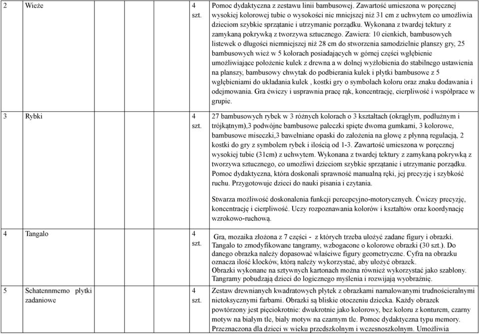 Wykonana z twardej tektury z zamykaną pokrywką z tworzywa sztucznego.