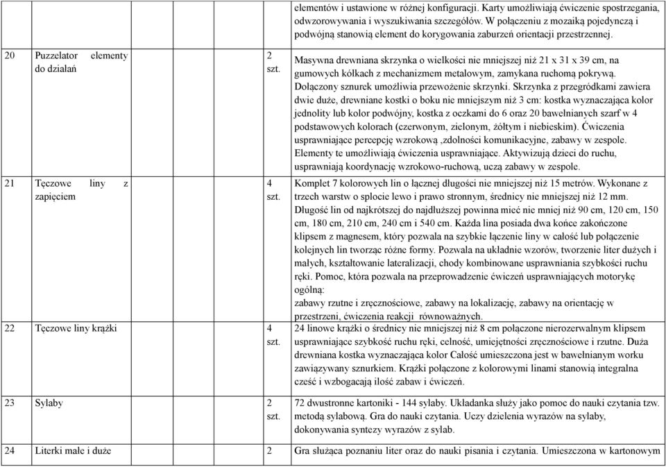 0 Puzzelator elementy do działań 1 Tęczowe liny z zapięciem 4 Tęczowe liny krążki 4 Sylaby Masywna drewniana skrzynka o wielkości nie mniejszej niż 1 x 1 x 9 cm, na gumowych kółkach z mechanizmem