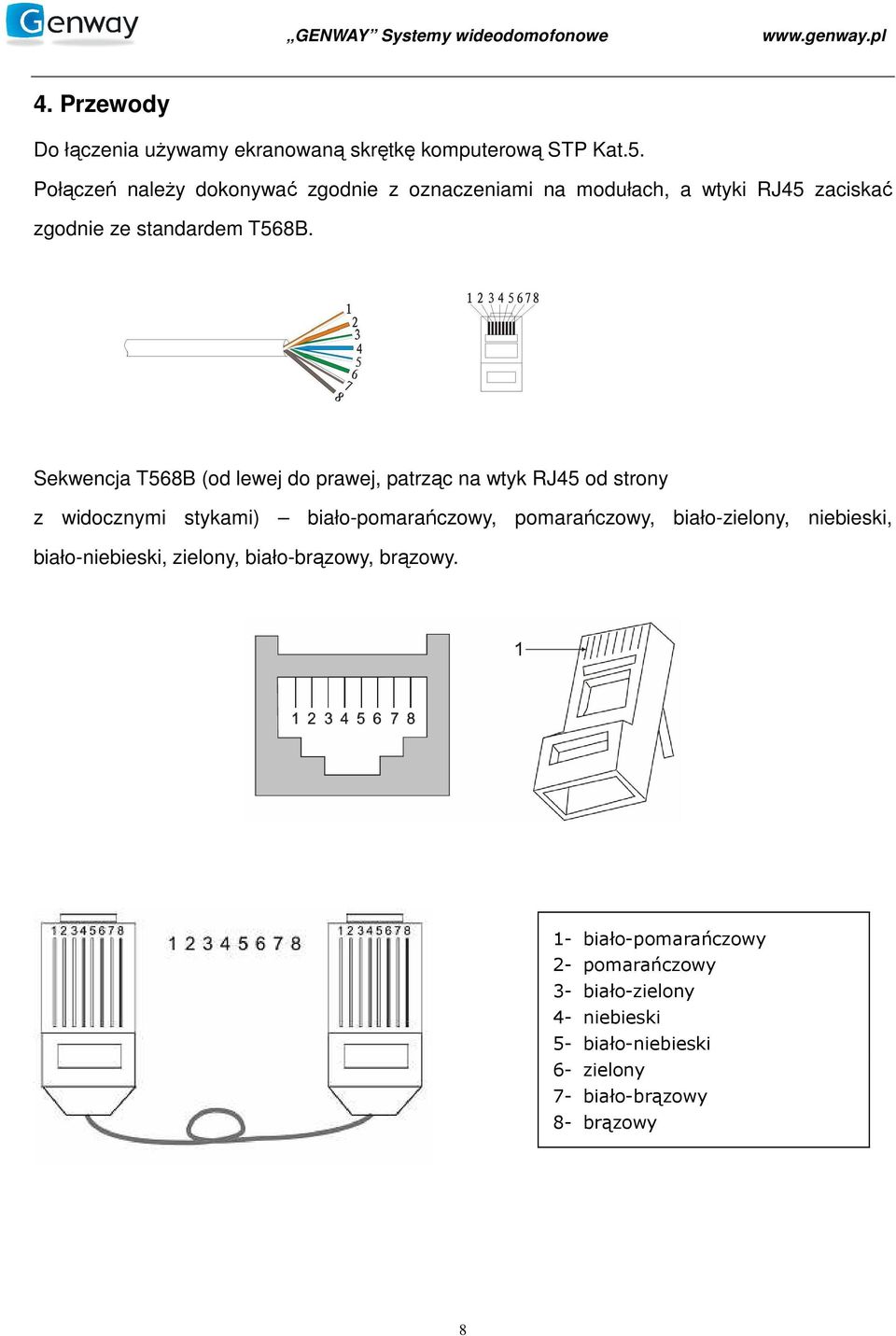 Sekwencja T568B (od lewej do prawej, patrząc na wtyk RJ45 od strony z widocznymi stykami) biało-pomarańczowy, pomarańczowy,