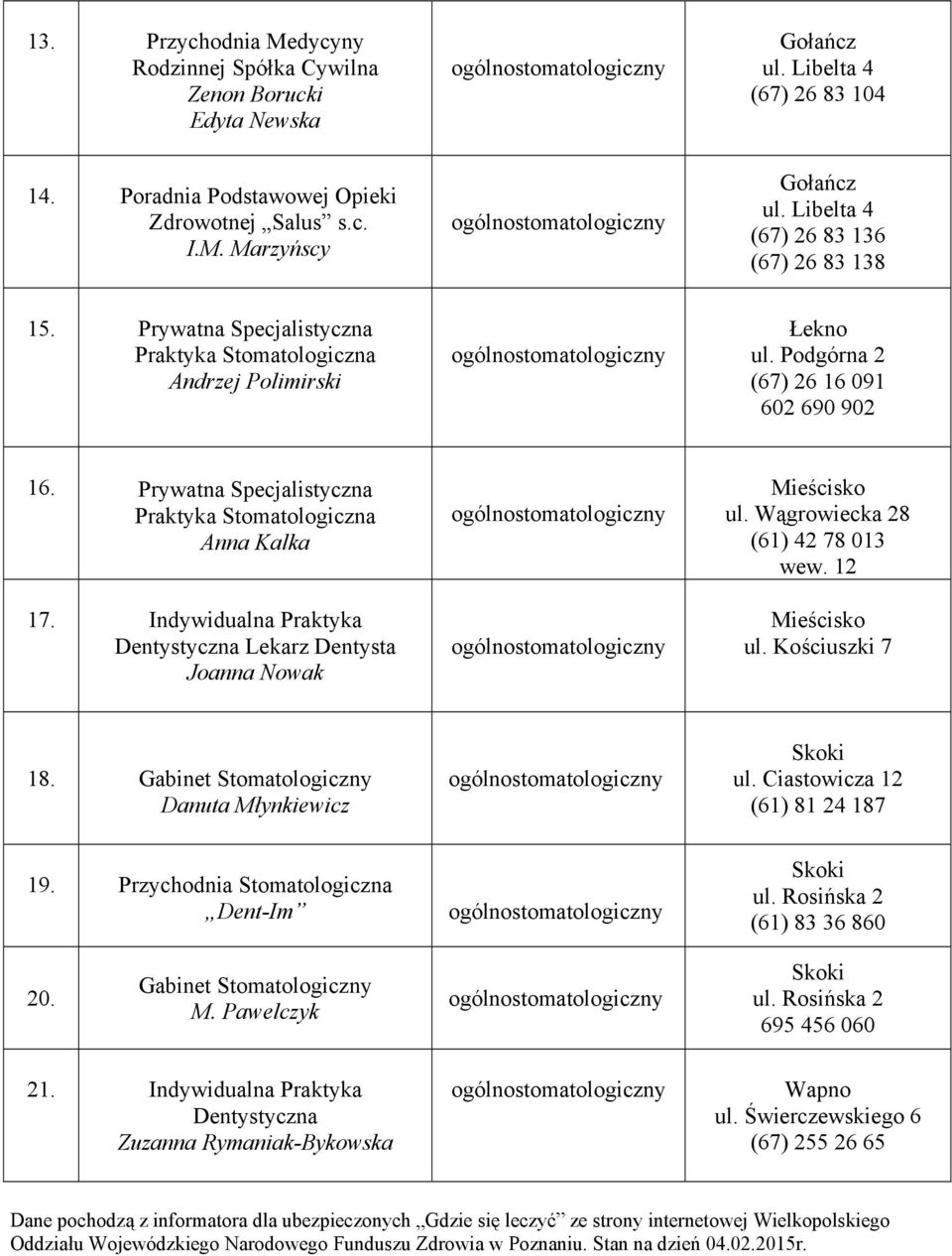 Indywidualna Praktyka Dentystyczna Lekarz Dentysta Joanna Nowak Mieścisko ul. ka 28 (61) 42 78 013 wew. 12 Mieścisko ul. Kościuszki 7 18. Gabinet Stomatologiczny Danuta Młynkiewicz ul.