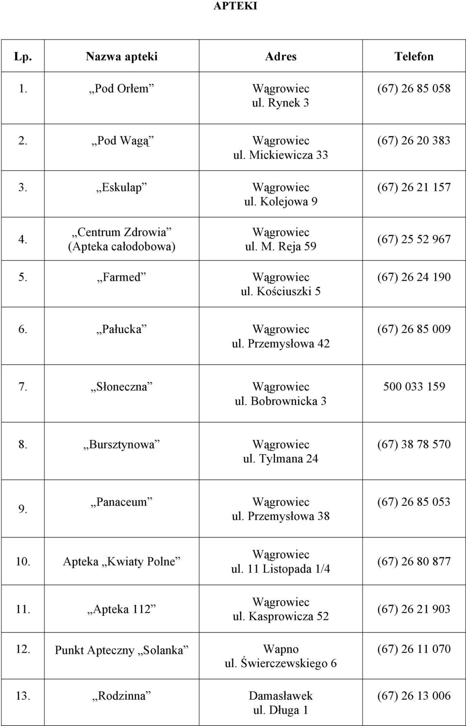 Bobrownicka 3 500 033 159 8. Bursztynowa ul. Tylmana 24 (67) 38 78 570 9. Panaceum ul. Przemysłowa 38 (67) 26 85 053 10. Apteka Kwiaty Polne 11. Apteka 112 ul.