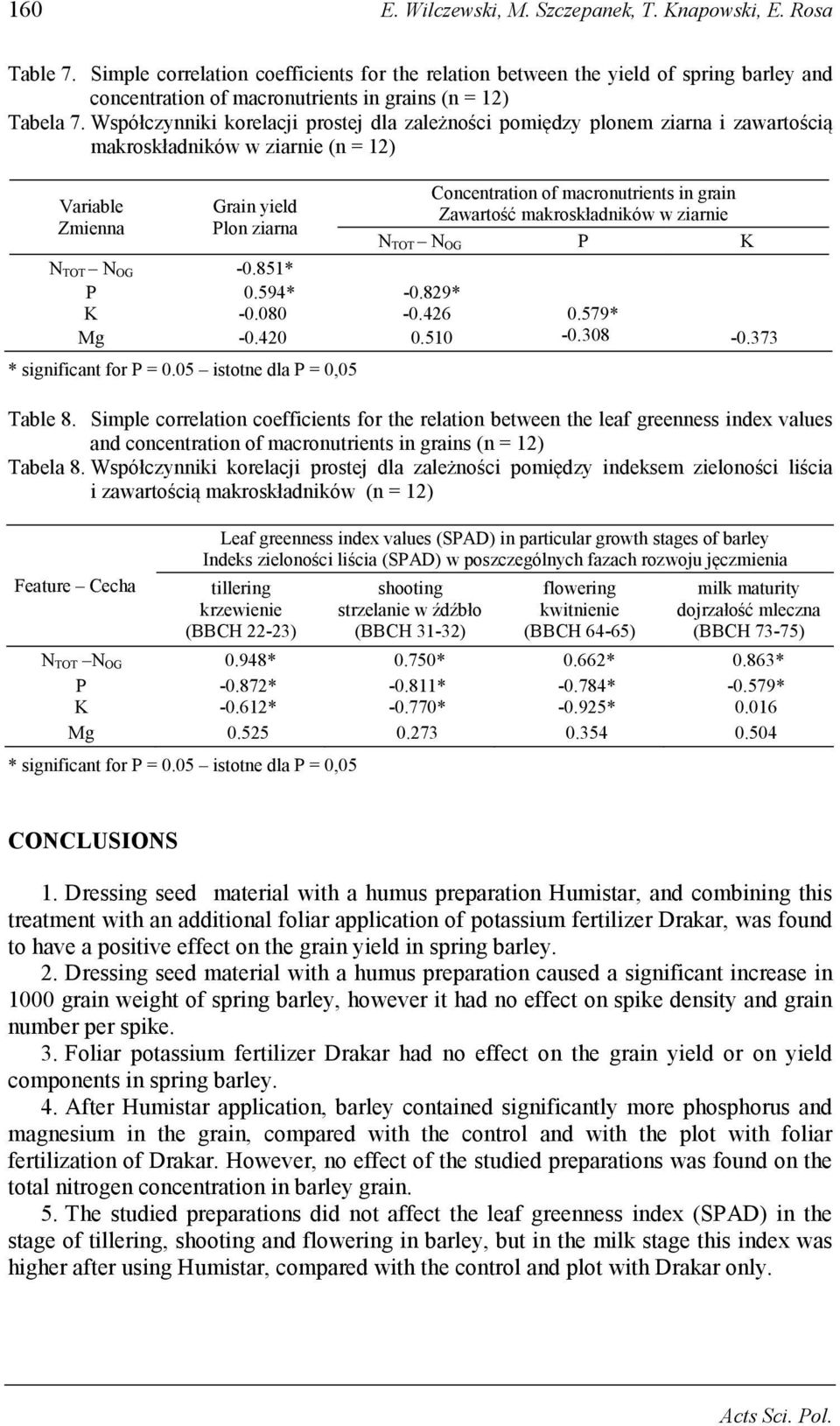 Współczynniki korelacji prostej dla zależności pomiędzy plonem ziarna i zawartością makroskładników w ziarnie (n = 12) Variable Zmienna Grain yield Plon ziarna Concentration of macronutrients in