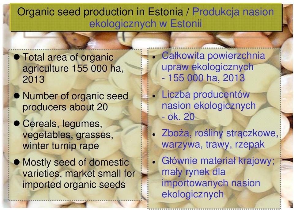 market small for imported organic seeds Całkowita powierzchnia upraw ekologicznych - 155 000 ha, 2013 Liczba producentów nasion