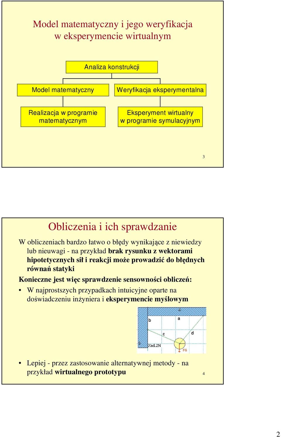 na przykład brak rysunku z wektorami hipotetycznych sił i reakcji może prowadzić do błędnych równań statyki Konieczne jest więc sprawdzenie sensowności obliczeń: W