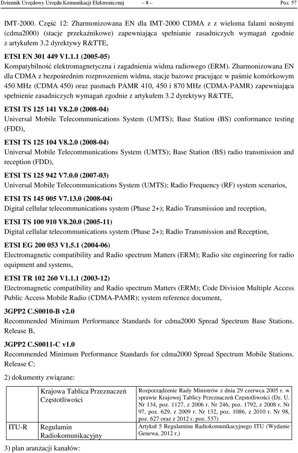 2 dyrektywy R&TTE, ETSI EN 301 449 V1.1.1 (2005-05) Kompatybilność elektromagnetyczna i zagadnienia widma radiowego (ERM).