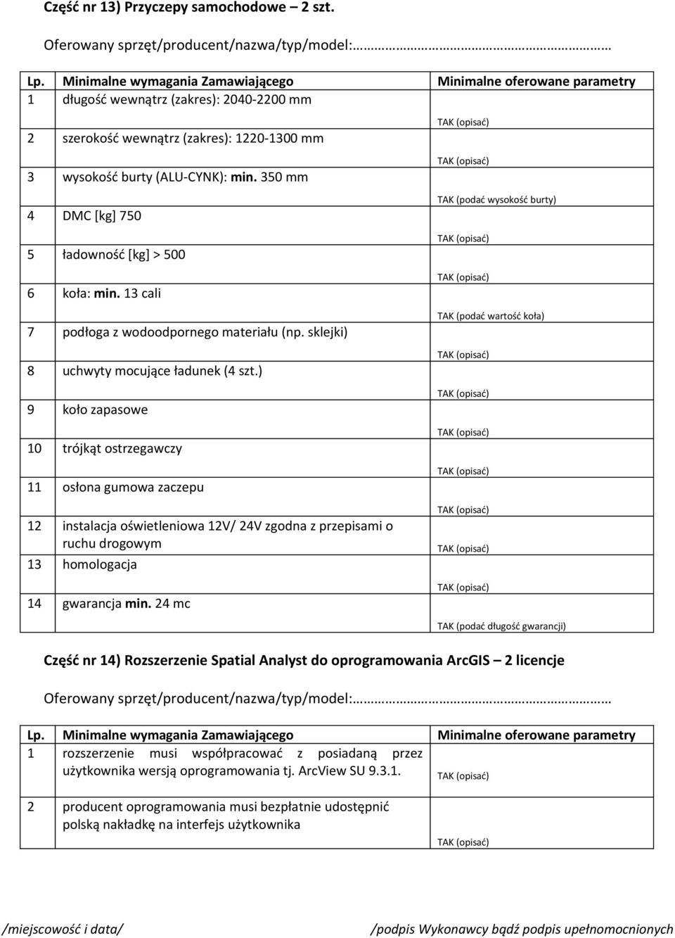 ) 9 koło zapasowe 10 trójkąt ostrzegawczy 11 osłona gumowa zaczepu 12 instalacja oświetleniowa 12V/ 24V zgodna z przepisami o ruchu drogowym 13 homologacja 14 gwarancja min.