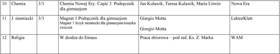 gimnazjum książka ćwiczeń Jan Kulawik, Teresa Kulawik, Maria Litwin Giargio Motta