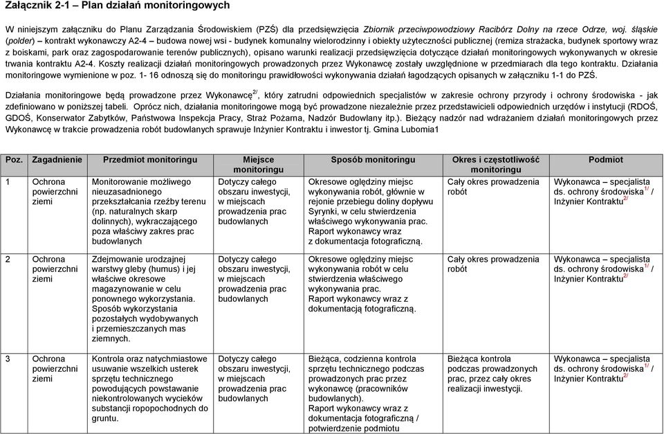 zagospodarowanie terenów publicznych), opisano warunki realizacji przedsięwzięcia dotyczące działań monitoringowych wykonywanych w okresie trwania kontraktu A2-4.
