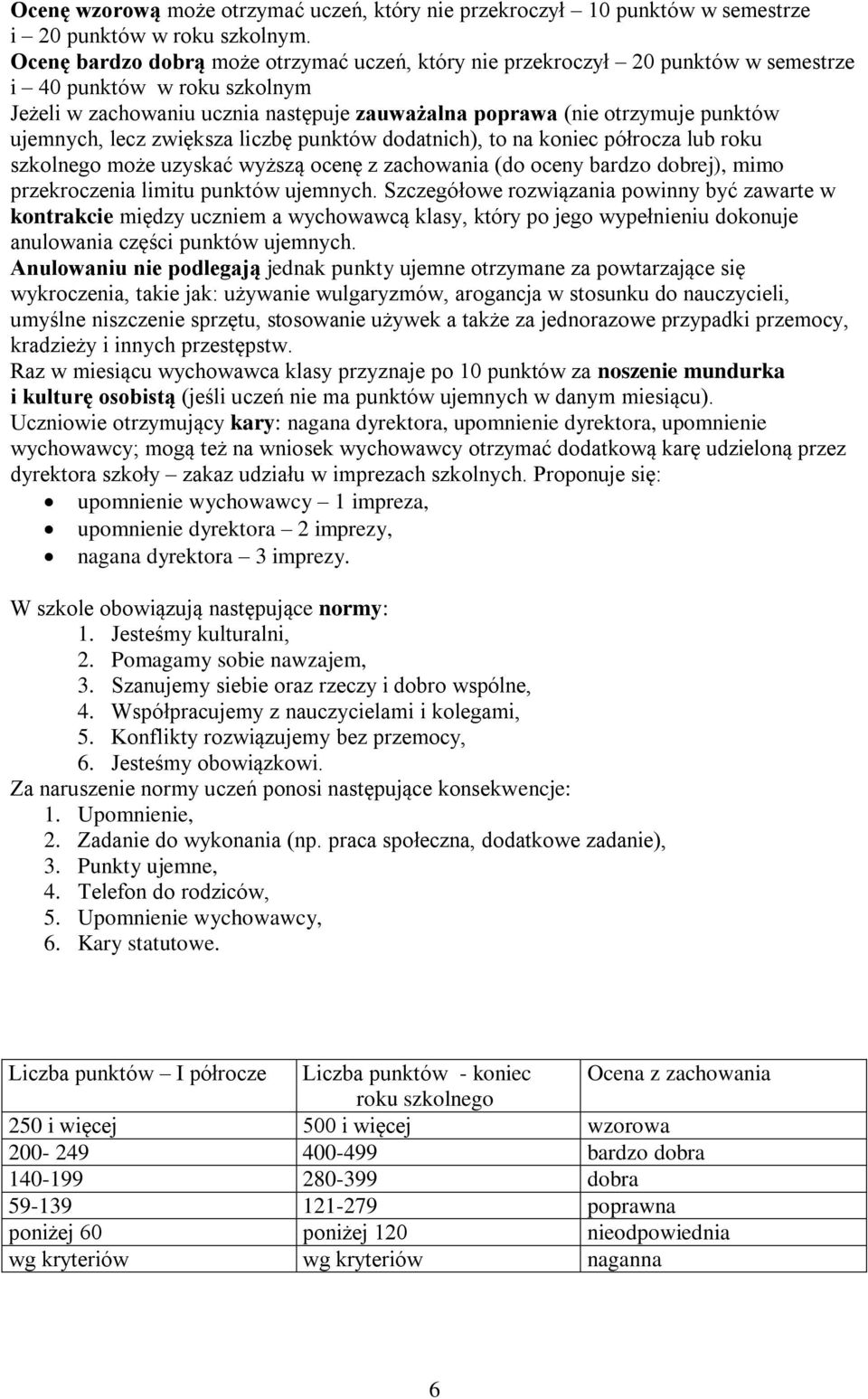 ujemnych, lecz zwiększa liczbę punktów dodatnich), to na koniec półrocza lub roku szkolnego może uzyskać wyższą ocenę z zachowania (do oceny bardzo dobrej), mimo przekroczenia limitu punktów ujemnych.