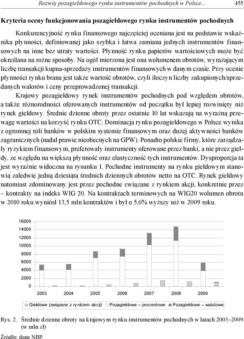 szybka i łatwa zamiana jednych instrumentów finansowych na inne bez utraty wartości. Płynność rynku papierów wartościowych może być określana na rożne sposoby.