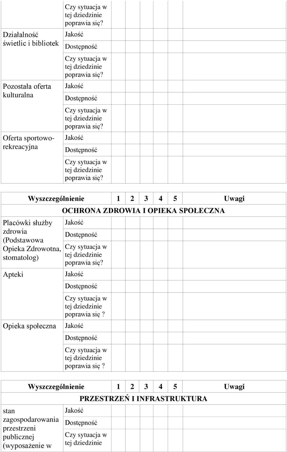 stomatolog) Apteki Opieka społeczna OCHRONA ZDROWIA I OPIEKA SPOŁECZNA?