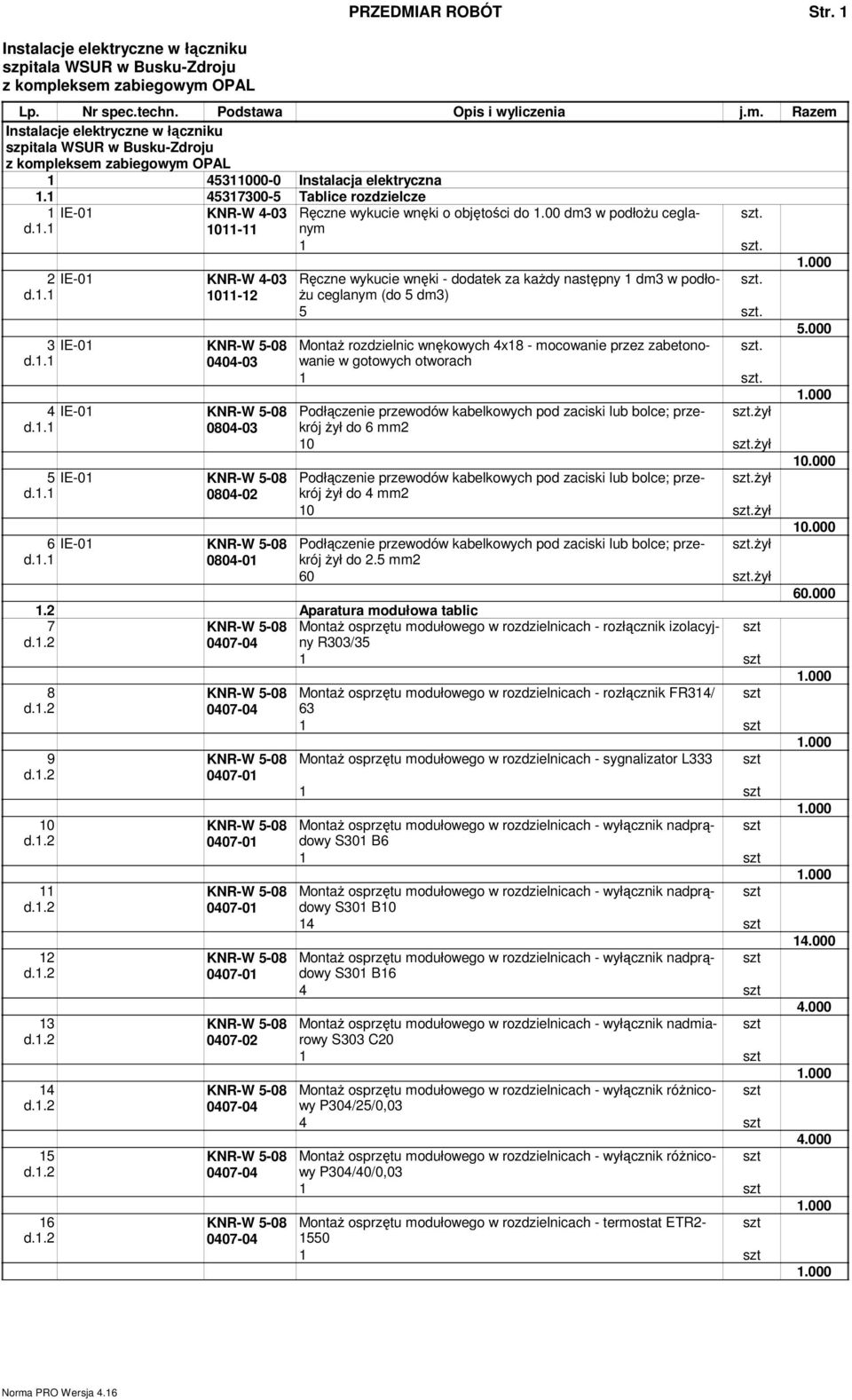 1 45317300-5 Tablice rozdzielcze 1 IE-01 KNR-W 4-03 1011-11 2 IE-01 KNR-W 4-03 1011-12 3 IE-01 0404-03 4 IE-01 0804-03 5 IE-01 0804-02 6 IE-01 0804-01 Ręczne wykucie wnęki o objętości do 1.