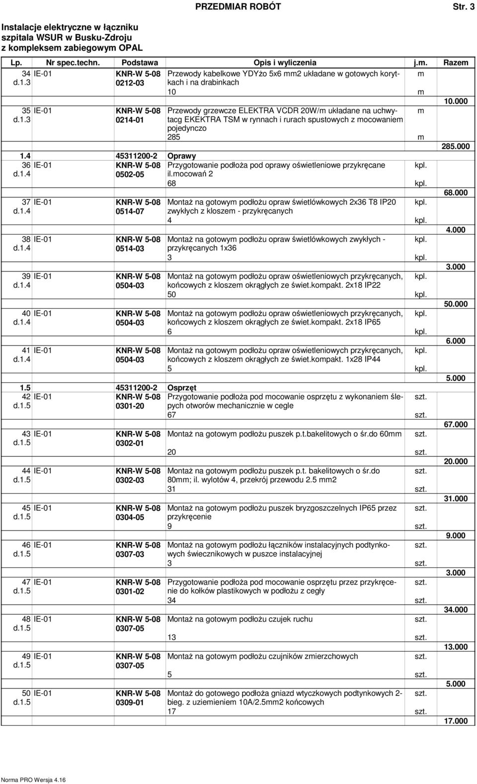 rynnach i rurach spustowych z ocowanie pojedynczo 285 28 1.4 45311200-2 Oprawy 36 IE-01 Przygotowanie podłoża pod oprawy oświetleniowe przykręcane kpl. 0502-05 il.ocowań 2 68 