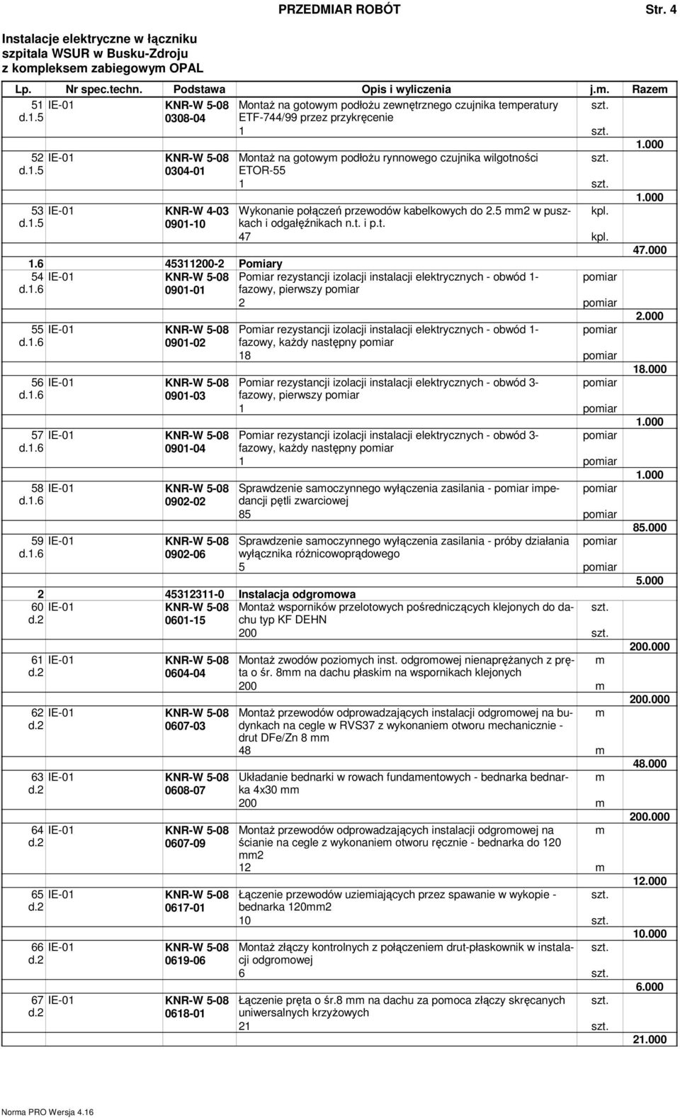 IE-01 KNR-W 4-03 Wykonanie połączeń przewodów kabelkowych do 2.5 2 w puszkach kpl. 0901-10 i odgałęźnikach n.t. i p.t. 47 kpl. 47.000 1.