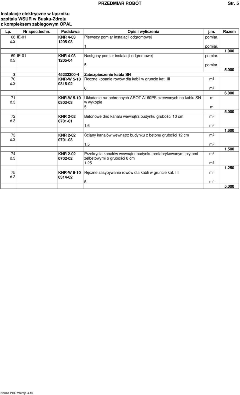 III 3 0316-02 71 72 KNR-W 5-10 0303-03 KNR 2-02 0701-01 6 3 6.000 Układanie rur ochronnych AROT A160PS czerwonych na kablu SN w wykopie 5 Betonowe dno kanału wewnątrz budynku grubości 10 c 2 1.6 2 1.