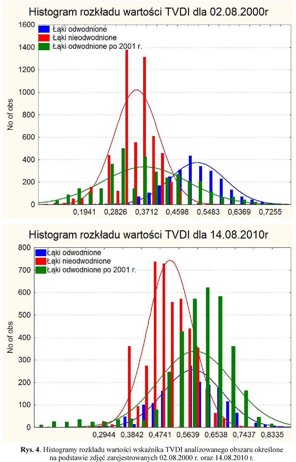 wskaÿnika TVDI analizowanego obszaru