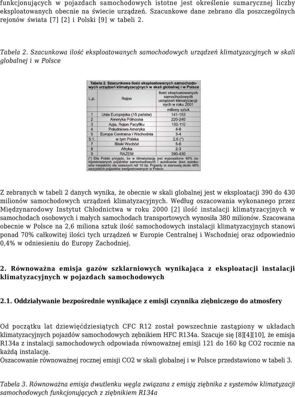 Szacunkowa ilość eksploatowanych samochodowych urządzeń klimatyzacyjnych w skali globalnej i w Polsce Z zebranych w tabeli 2 danych wynika, że obecnie w skali globalnej jest w eksploatacji 390 do 430