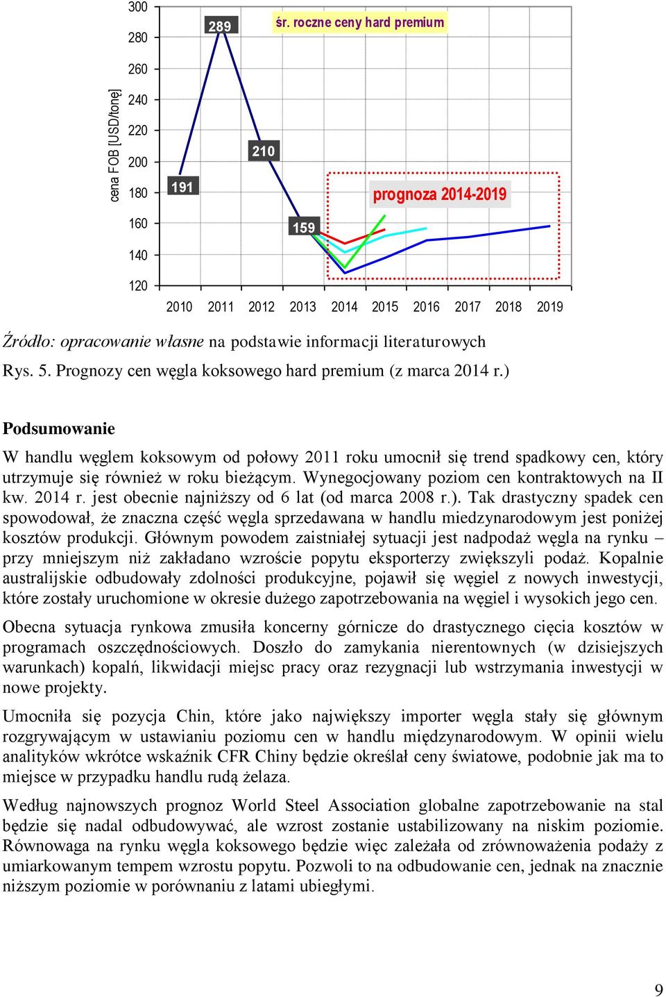 5. Prognozy cen węgla koksowego hard premium (z marca 2014 r.) Podsumowanie W handlu węglem koksowym od połowy 2011 roku umocnił się trend spadkowy cen, który utrzymuje się również w roku bieżącym.