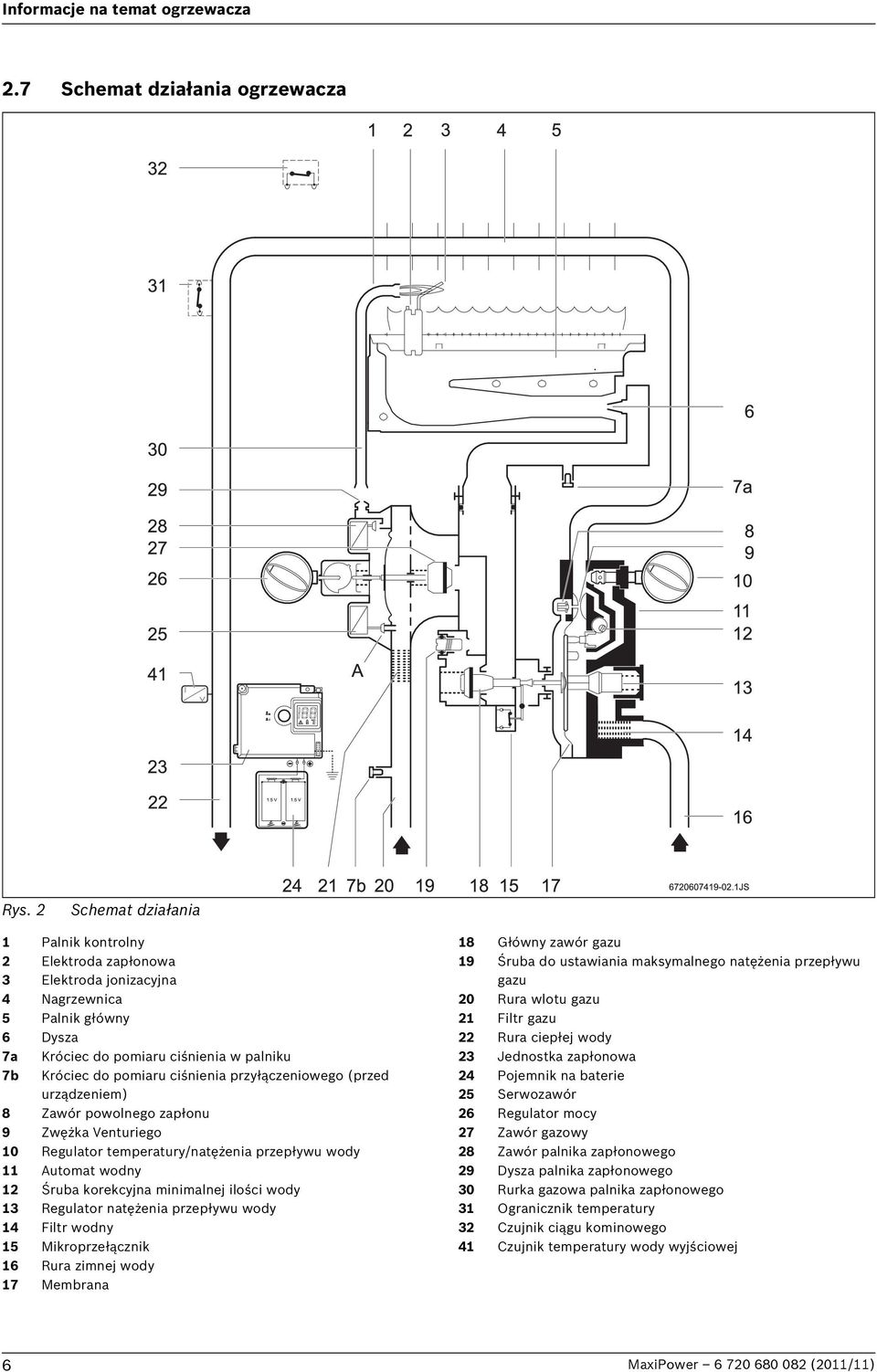 przyłączeniowego (przed urządzeniem) 8 Zawór powolnego zapłonu 9 Zwężka Venturiego 10 Regulator temperatury/natężenia przepływu wody 11 Automat wodny 12 Śruba korekcyjna minimalnej ilości wody 13