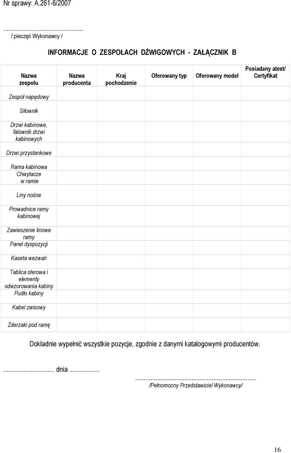 Posiadany atest/ Certyfikat Zespół napędowy Siłownik Drzwi kabinowe, falownik drzwi kabinowych Drzwi przystankowe Rama kabinowa Chwytacze w ramie Liny nośne