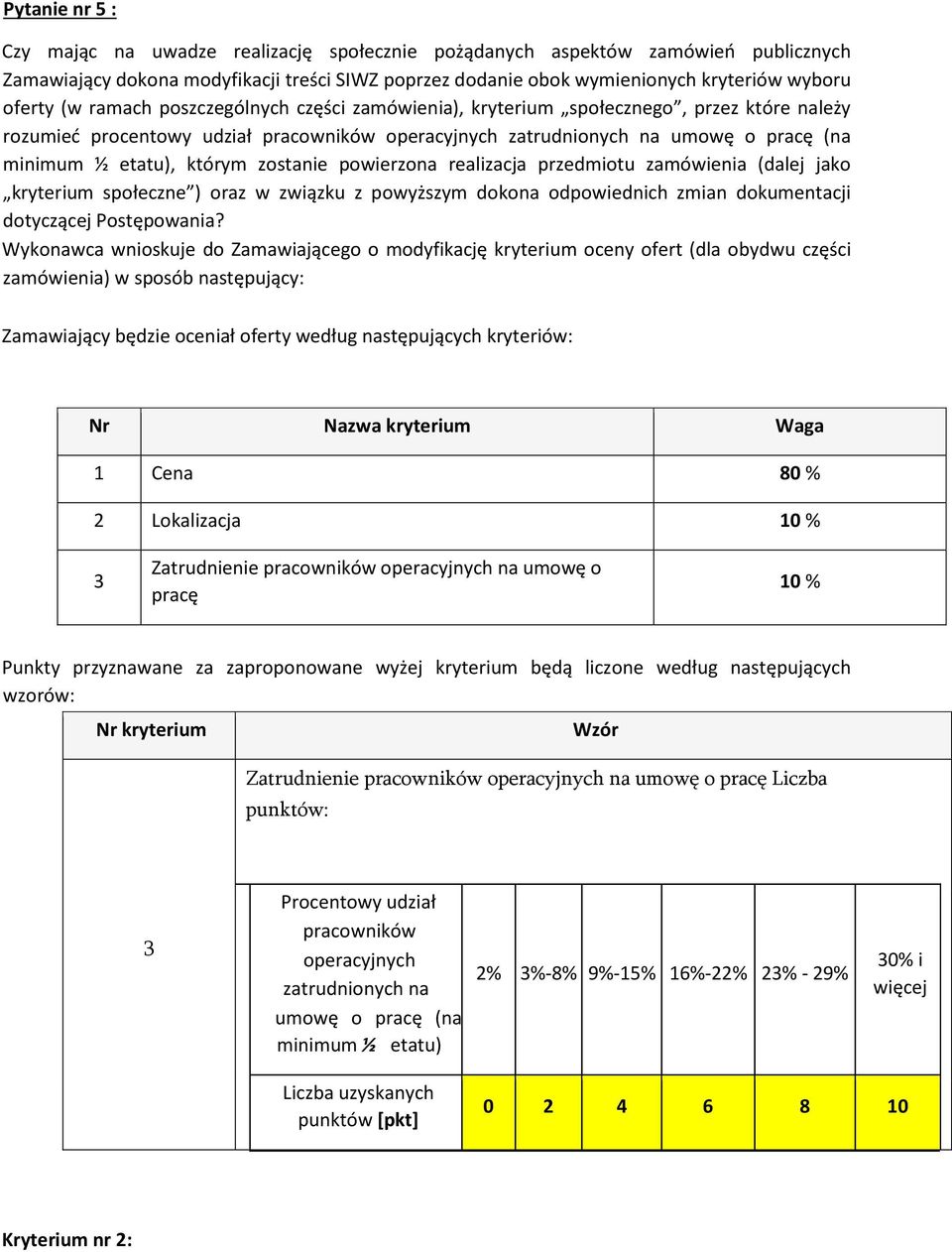 zostanie powierzona realizacja przedmiotu zamówienia (dalej jako kryterium społeczne ) oraz w związku z powyższym dokona odpowiednich zmian dokumentacji dotyczącej Postępowania?